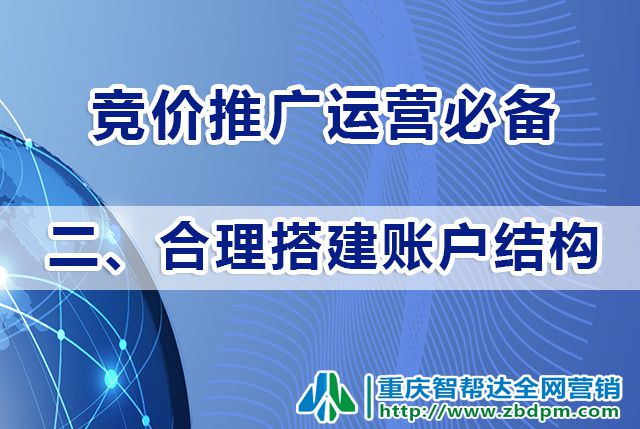 竞价推广运营方法（二）：合理搭建账户结构；